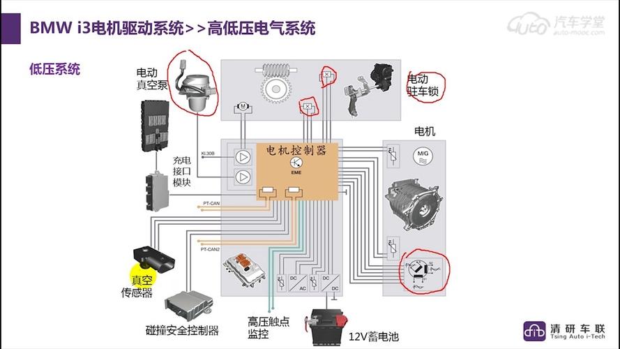 電機(jī)驅(qū)動(dòng)器原理，電機(jī)驅(qū)動(dòng)大師