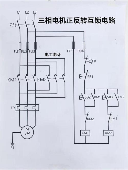 電機型號及參數對照表，電機正反轉控制電路圖
