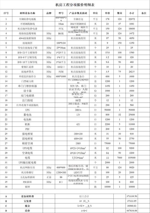 靖江電路板供貨費用 靖江電路板供貨費用