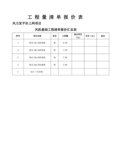 風力發電機一臺造價多少錢大型，風力發電機一臺造價要多少