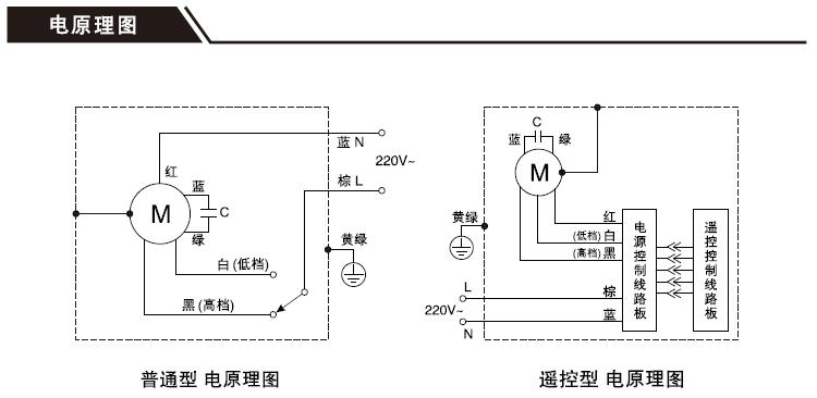 風幕機電路圖 風幕機電路圖