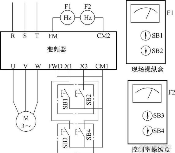 風機變頻器怎么調參數，風機變頻器控制原理圖