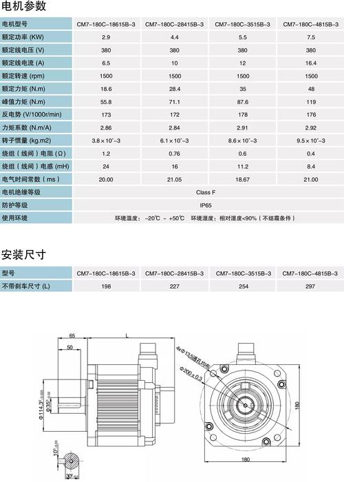 風門伺服電機價格表 風門伺服電機價格表
