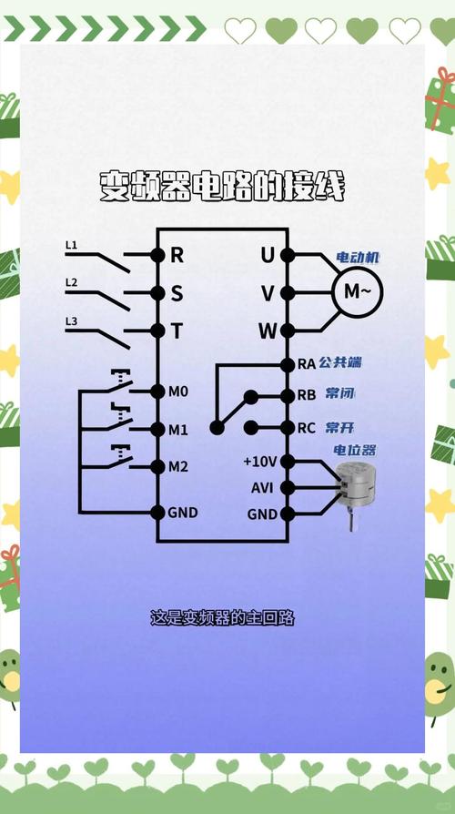 220v變頻器接380v電機接線圖，220v變頻器接線方法