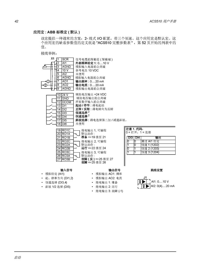 acs510變頻器恒壓供水詳細調試說明，水泵變頻器