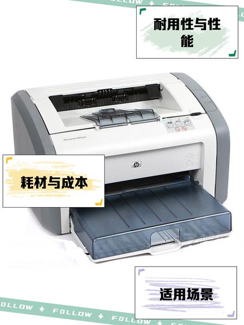 hp1020驅(qū)動(dòng)打印機(jī)驅(qū)動(dòng)網(wǎng)，hp1020打印機(jī)驅(qū)動(dòng)下載