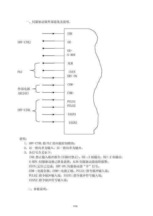 一川伺服驅動器接線圖，一川伺服電機技術手冊