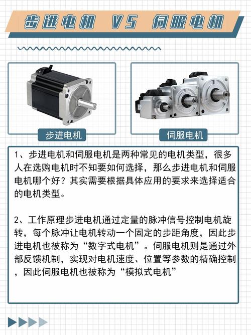 伺服電機工作原理圖解，伺服電機工作原理和步進電機的區別