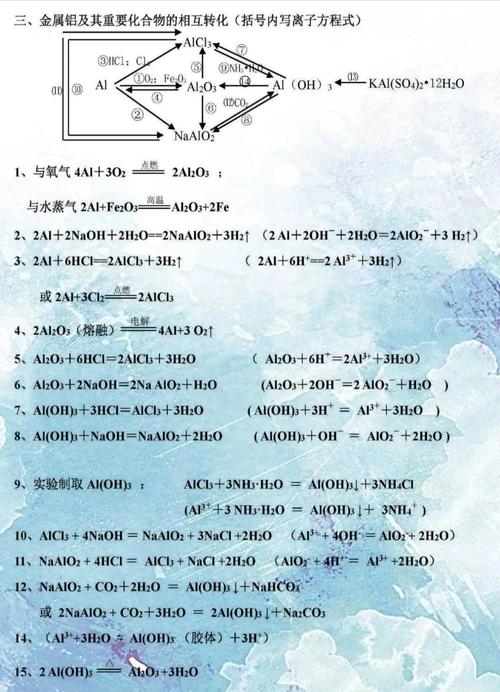 印刷電路板的化學方程式，印刷電路板原理的化學方程式