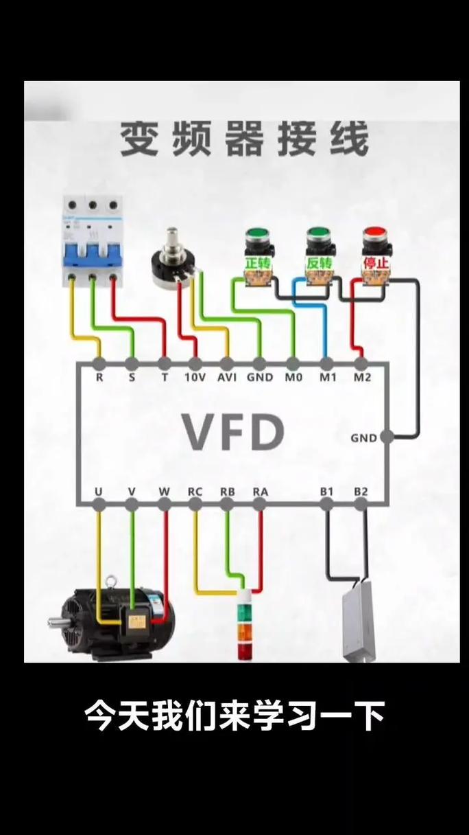 單相變頻器控制單相電機，單相變頻器接單相電機怎么接線
