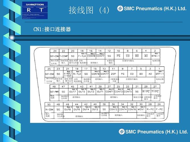 山洋伺服驅動器參數設置，山羊伺服驅動器說明書