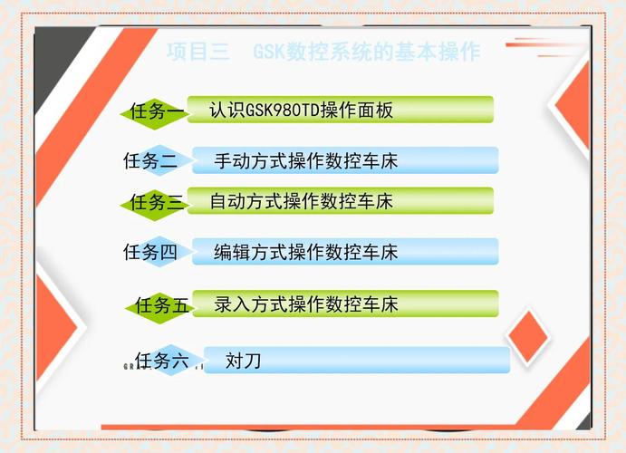 平陽數控機床系統維修指南