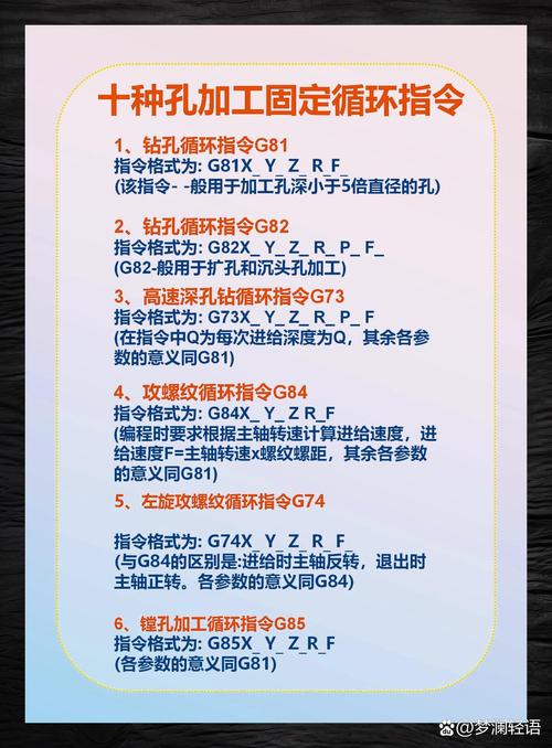 數控編程教學，數控編程口訣