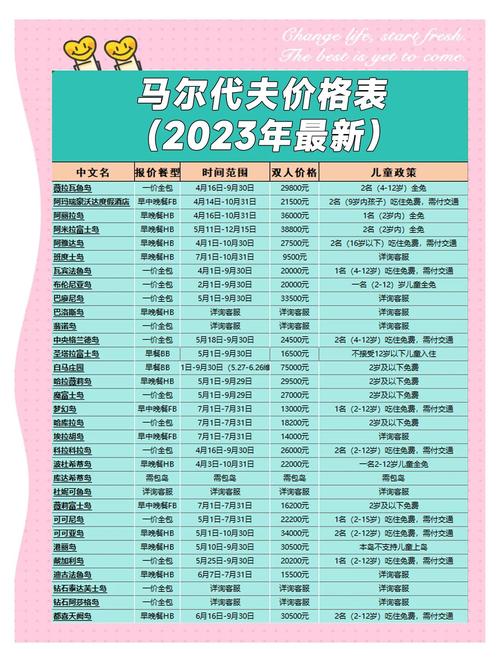 柴油發電機組價格表，柴油發電機組價格一覽表圖