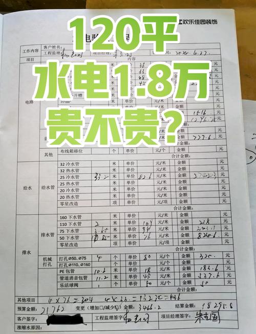 水表線路板維修費用多少錢？如何選擇可靠的維修服務？