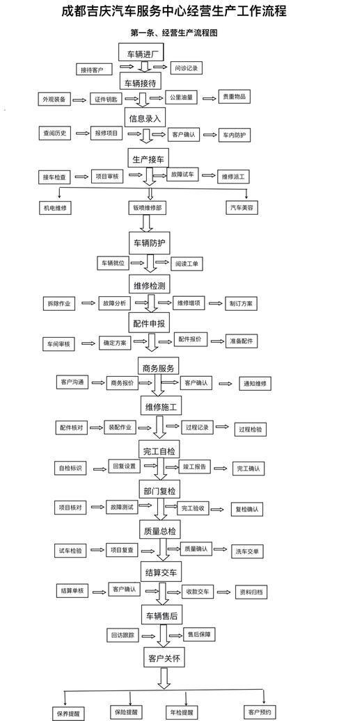 深圳智能機床維修管理系統：革新制造業的關鍵一步