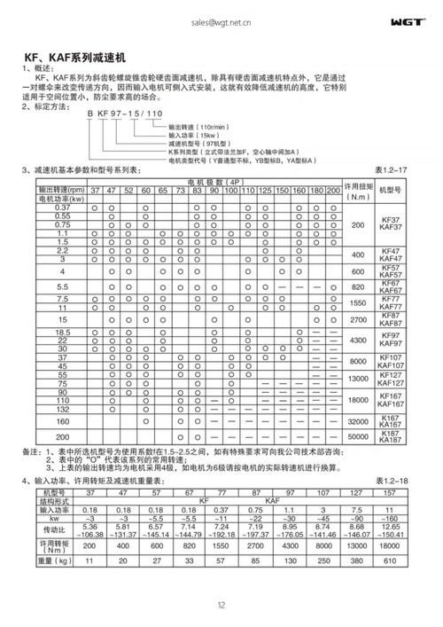 減速電機的用途有哪些，減速電機型號大全