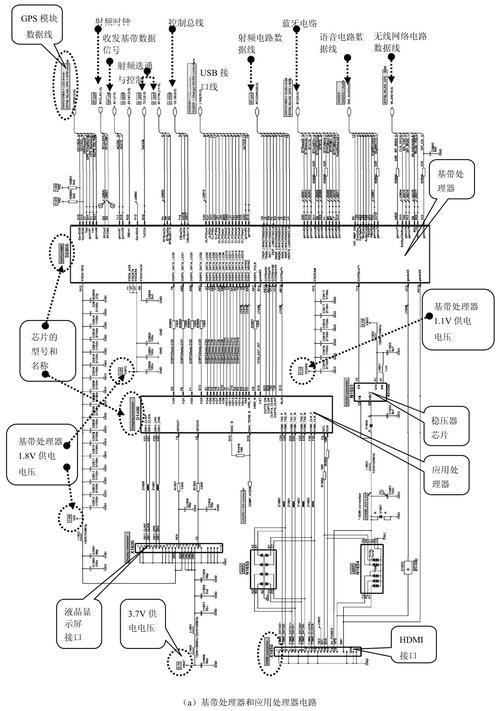 湛江自動售貨機線路板維修：解決故障的關鍵步驟及常見問題分析