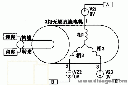 直流無刷電機原理，直流無刷電機驅動器