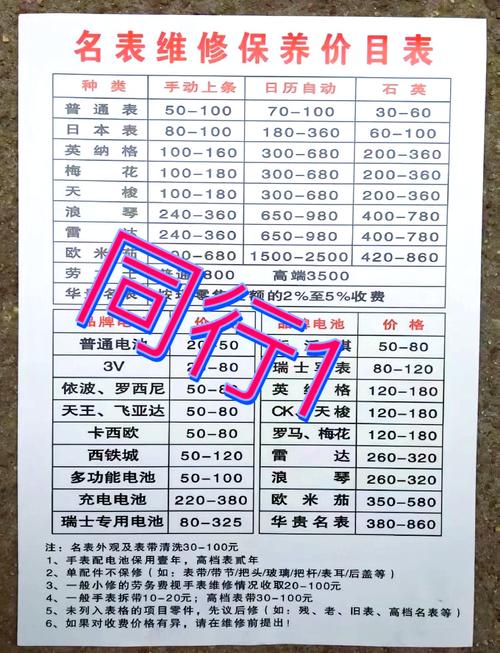 直流調速器故障維修報價指南