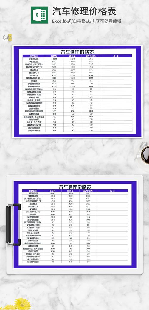 維修變速箱費用明細單，維修變速箱費用是多少