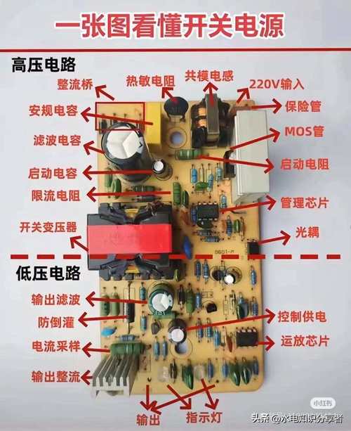 線路板維修入門講解，線路板廠家排名前十
