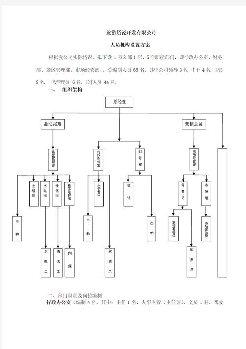 線路板維修崗位的名稱及職責