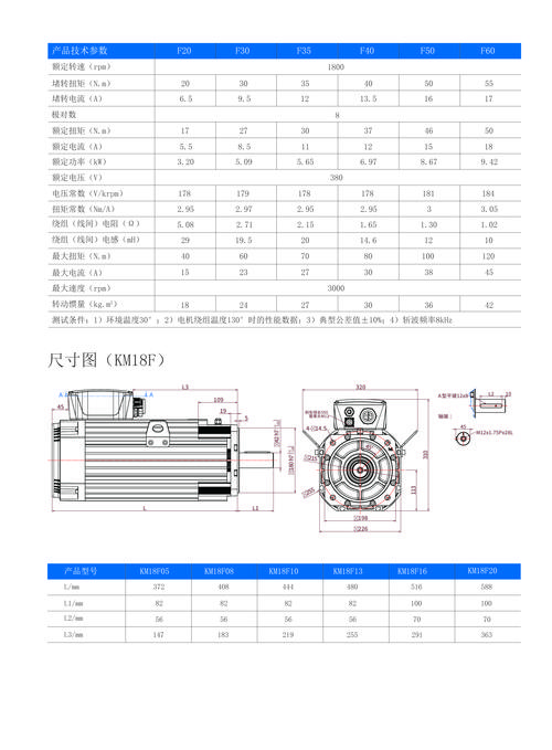 績溪伺服電機維修店電話地址，績溪有意思電話