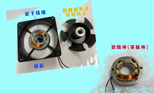 罩極電機(jī)線圈包怎么拆卸，罩極電機(jī)工作原理圖解