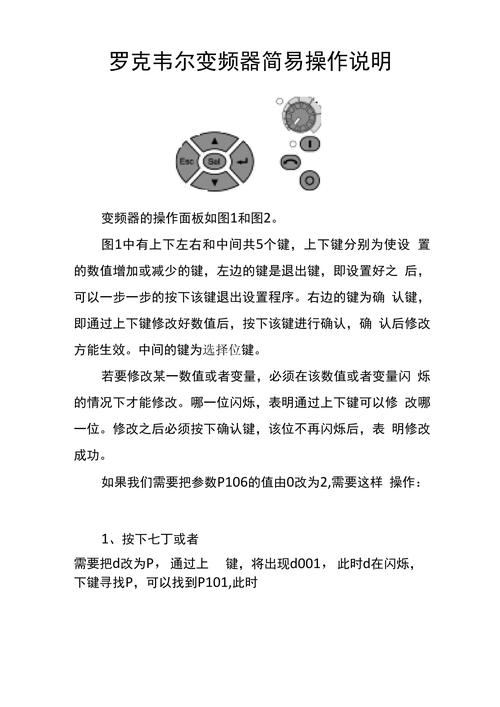 羅克韋爾變頻器f013，羅克韋爾變頻器面板按鍵說明書