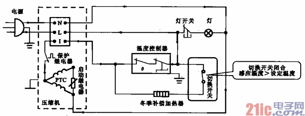 美菱冰箱電腦板多少錢一塊，美菱冰箱電路圖工作原理圖