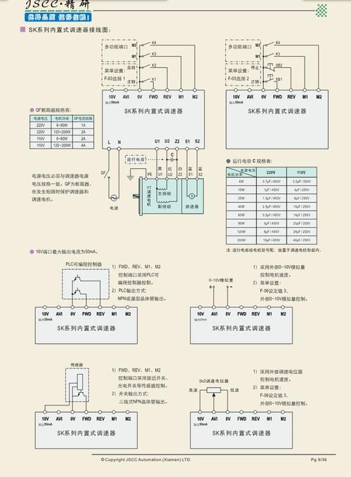 聊城直流調速器故障分析及維修方法