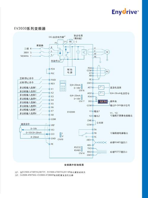 艾默生變頻器ev1000說明書，艾默生變頻器端子控制接線圖