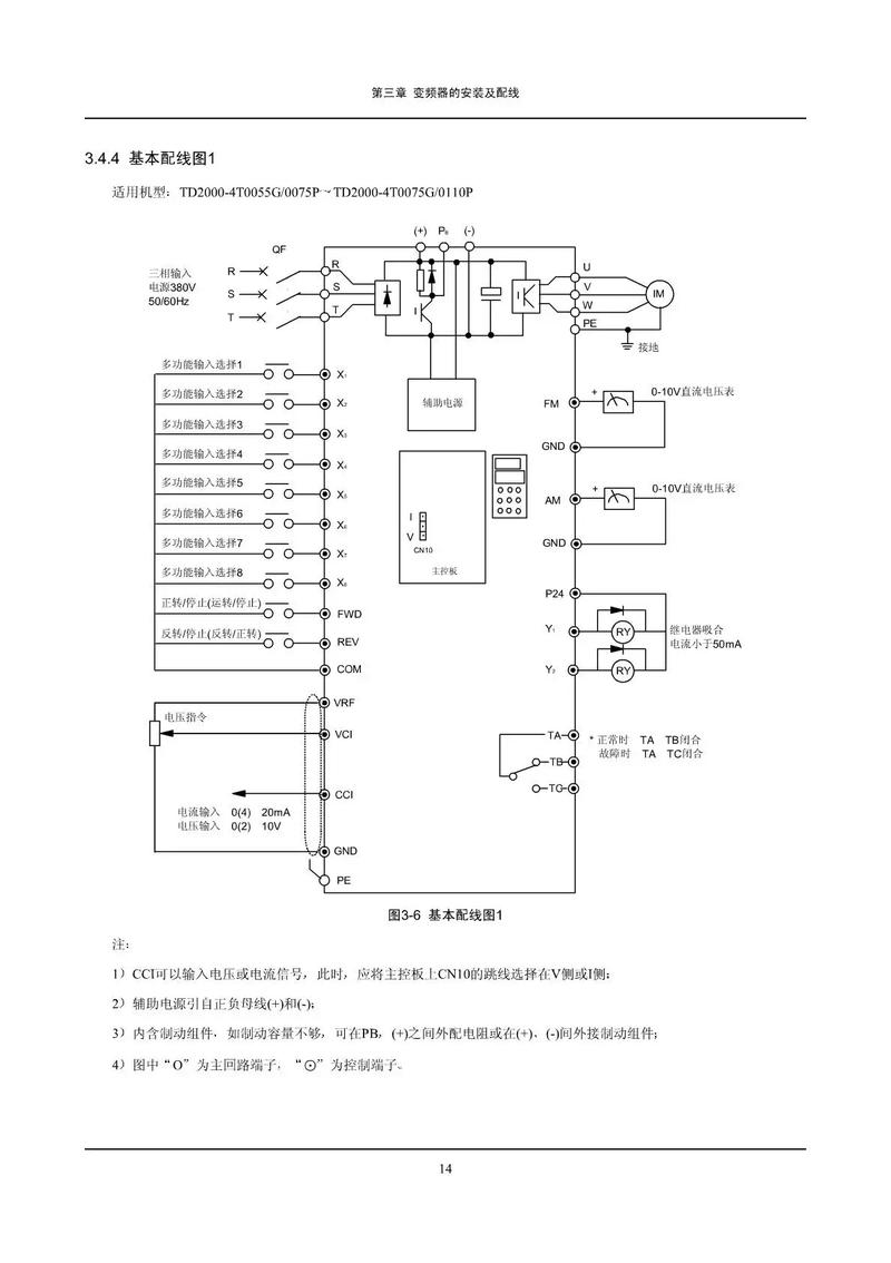 艾默生變頻器維修廠家，艾默生變頻器維修服務廠家推薦