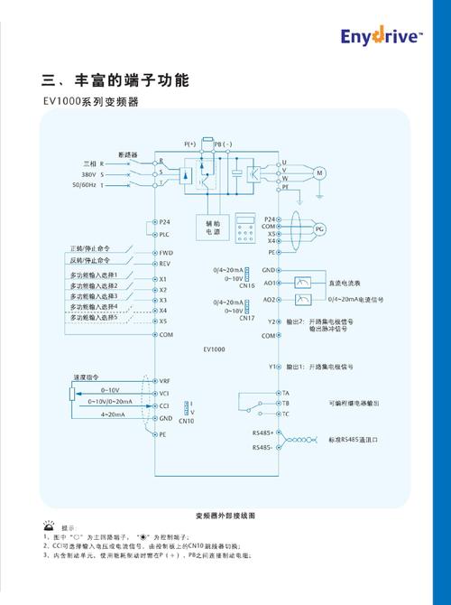 艾默生變頻器說明書ev1000，艾默生變頻器說明書td1000