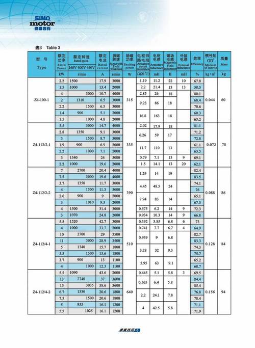 西瑪電機選型手冊，西瑪電機生產廠家