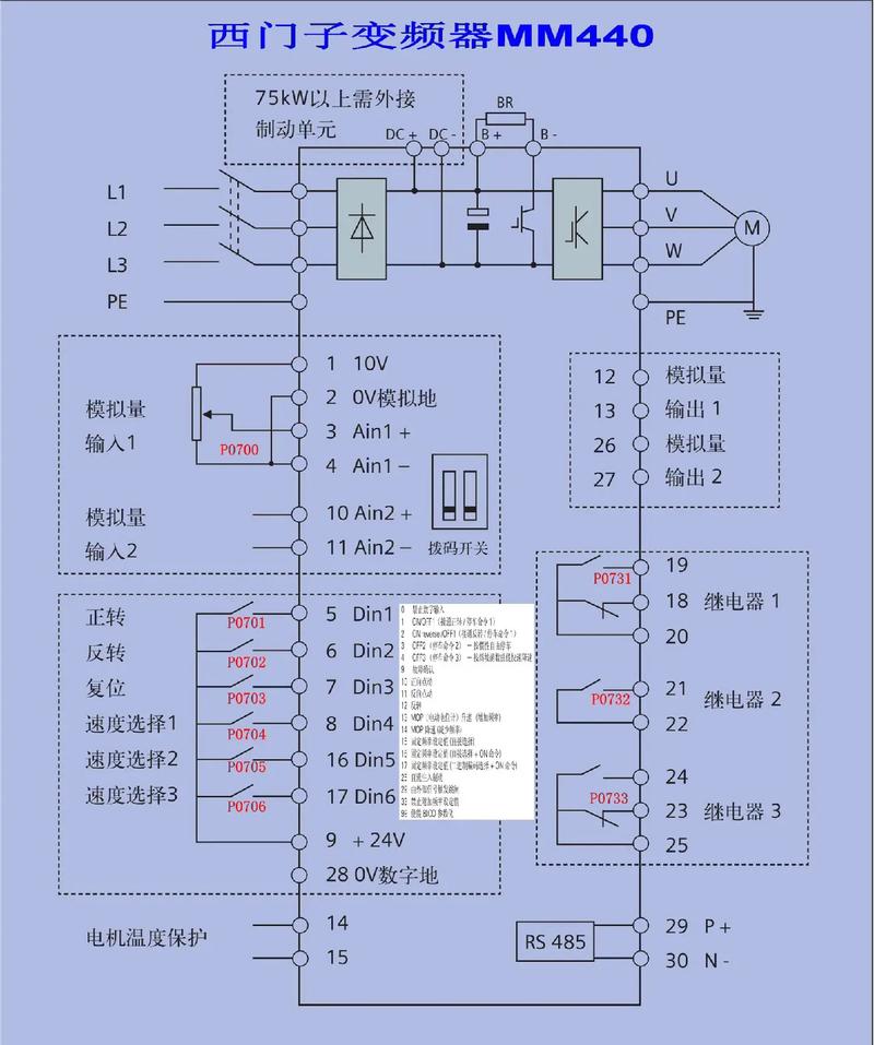 西門子變頻器外接線路圖，西門子變頻器接線圖解g120