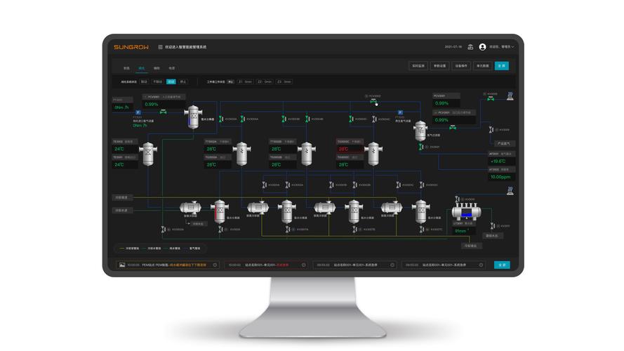 觸摸屏設計所用的組態軟件是什么，紹興電子觸摸屏設計