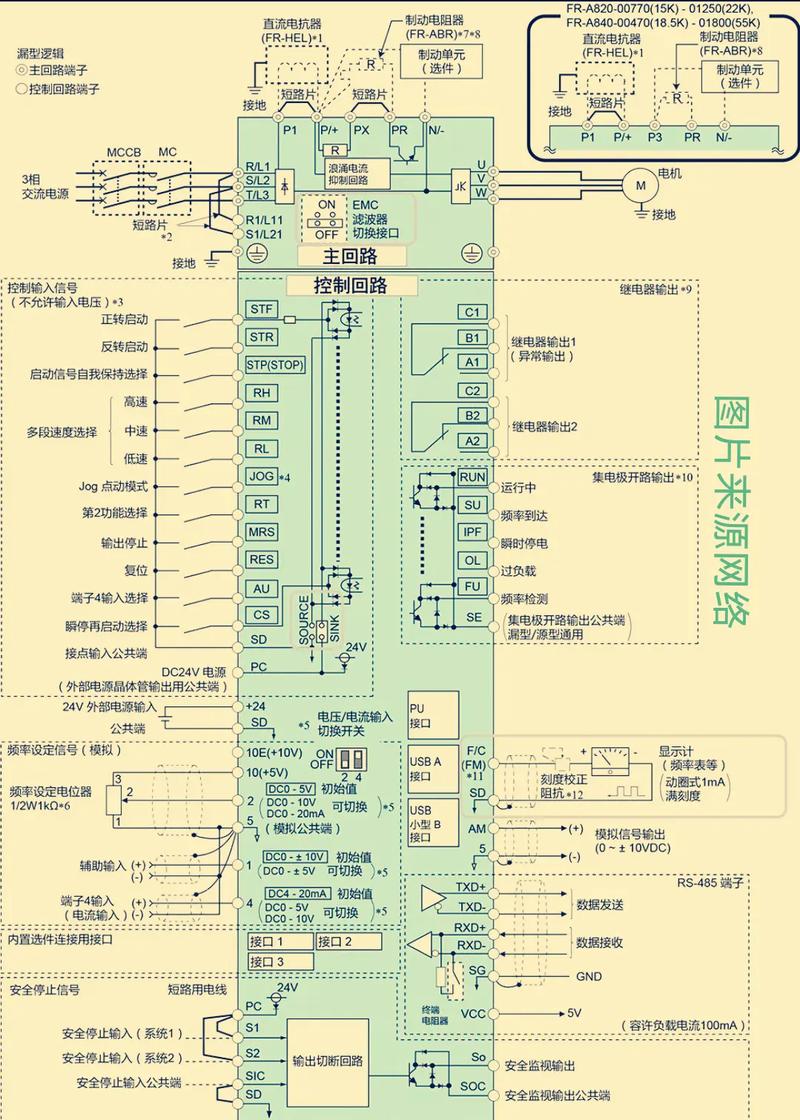 變頻器的工作原理講解，變頻器的工作原理與接線圖