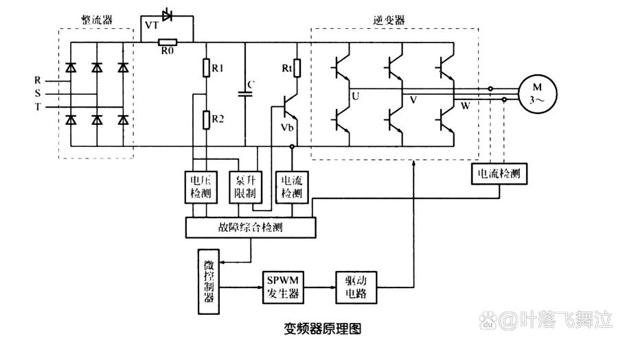 變頻器開關電源打嗝，變頻器開關電源電路詳解