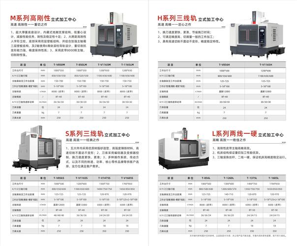 讓維修更便捷——西安小型機床維修系統廠家介紹