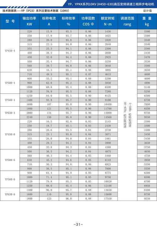 貴陽林泉電機，林泉電機代號