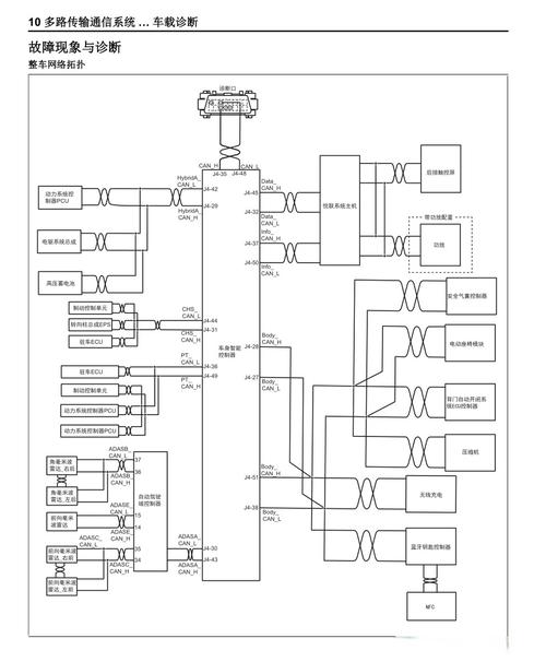 賽格修電腦到哪里修，賽威電路圖