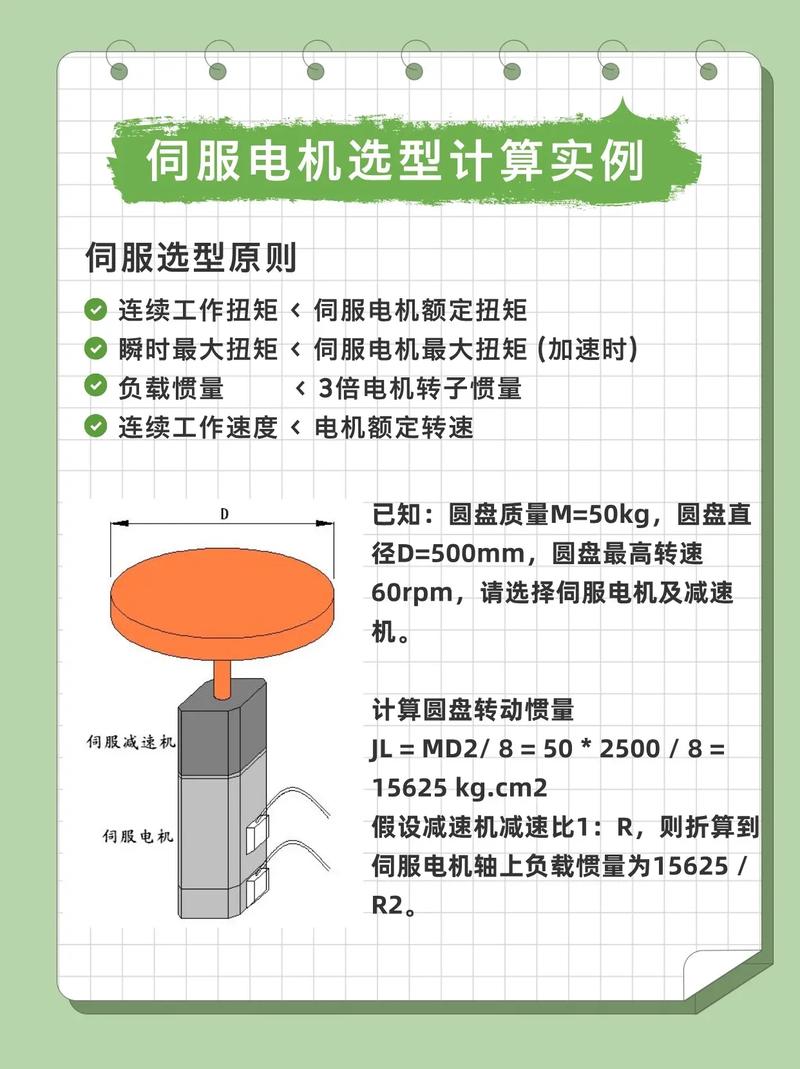 超低速伺服電機，低速伺服電機選型