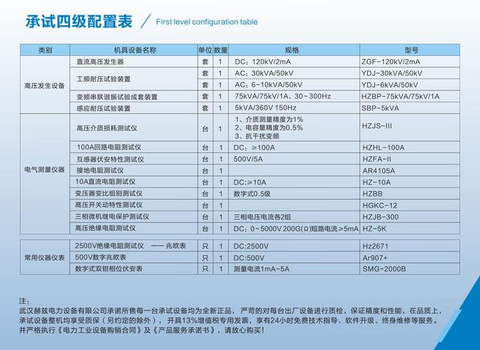 阿巴嘎旗電廠2023年建成，阿巴嘎旗電路板維修店地址電話