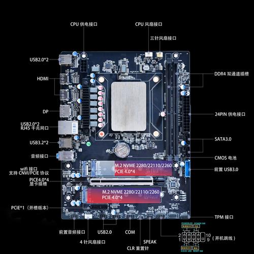 集成電路板塊股票，集成電路板基礎知識入門