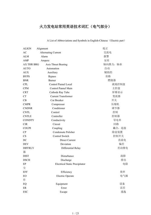 電機控制器工作原理，電機控制器英文縮寫