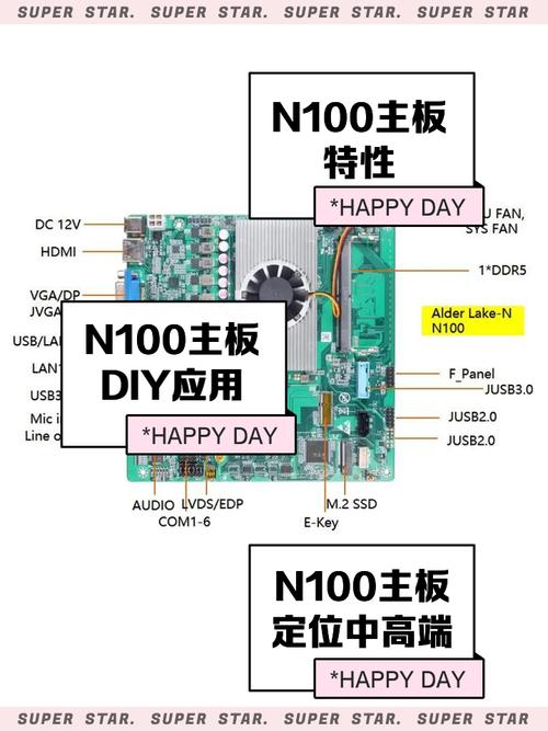 電路板的制作原理，電路板的制作步驟