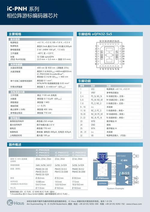 電路板識別碼怎么看，電路板識別號