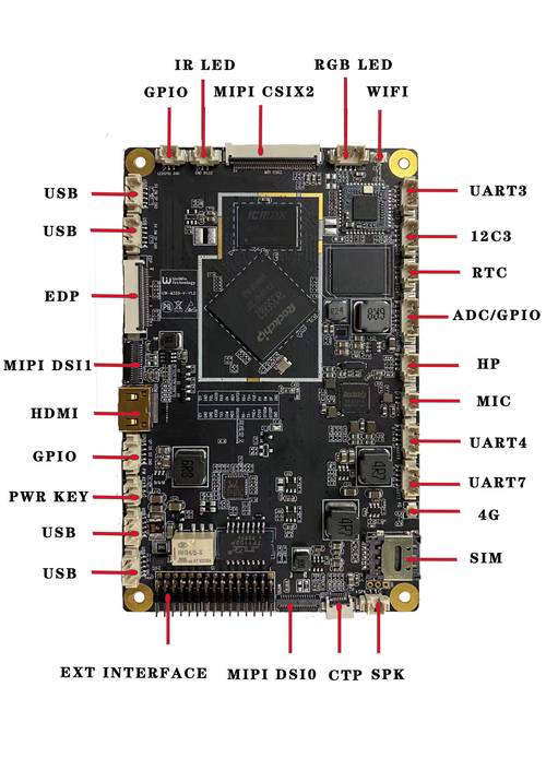 電路板識別軟件，電路板識別圖解
